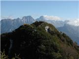 Monte Cuzzer vrh Kucerja, zadaj Strma peč in Motaž